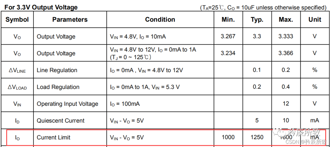 3.3V电路案例：不同场合下的电源转化电路,f265cf94-1549-11ed-ba43-dac502259ad0.png,第4张