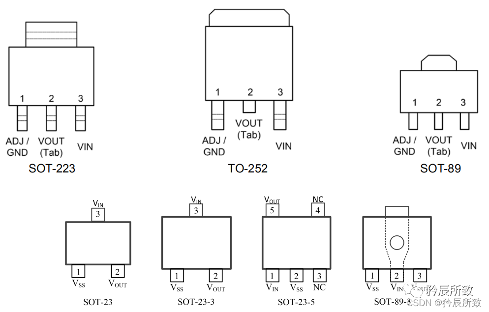 3.3V电路案例：不同场合下的电源转化电路,f27bbbce-1549-11ed-ba43-dac502259ad0.png,第5张