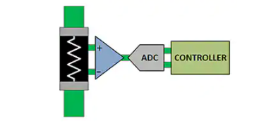 电流检测电阻器连接电路的两种测量方法,pYYBAGMFgByAX7h7AABuR06zx4U577.png,第2张