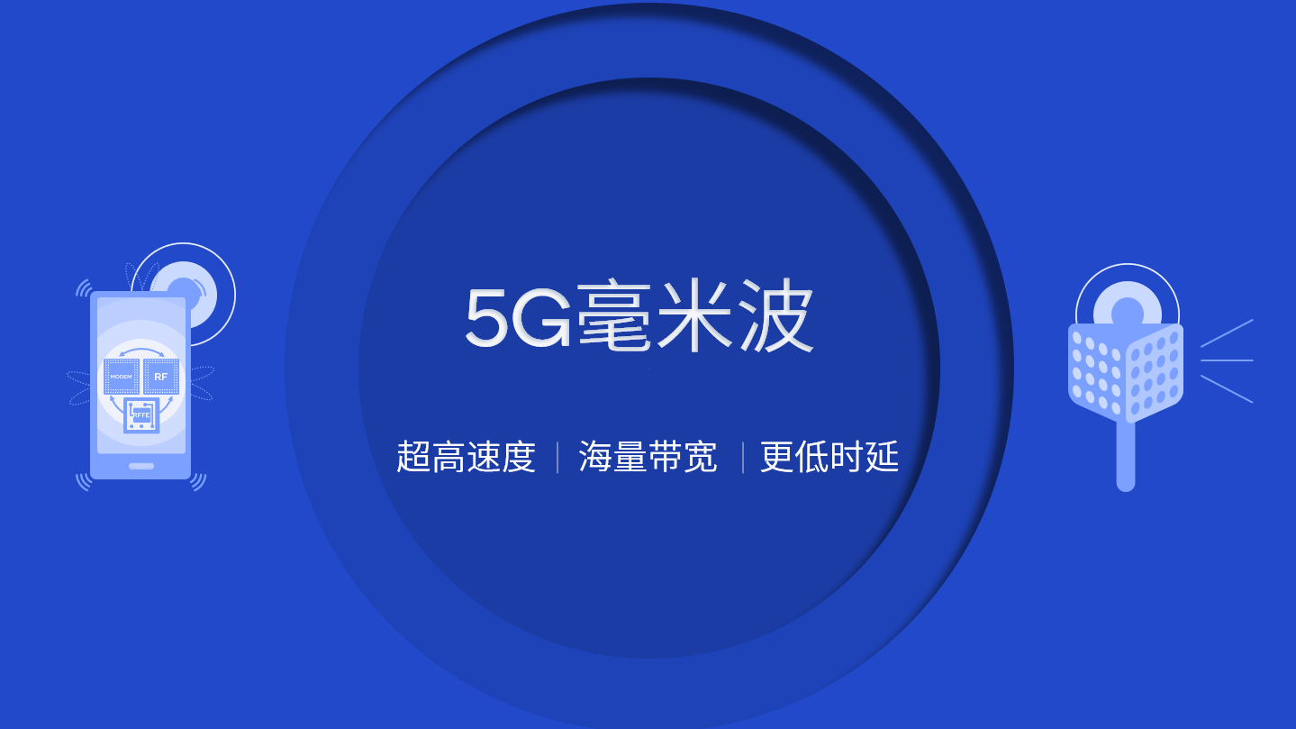 全球最快5G！高通携手中兴通讯打造5G毫米波独立组网里程碑,第2张