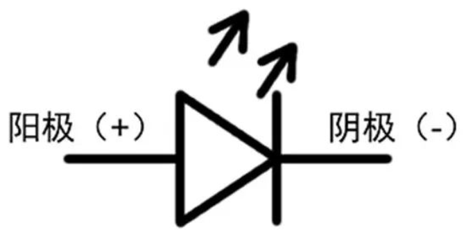 关于LED的基础知识 如何测试LED,1659703525947649.png,第2张