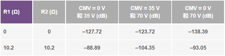 电流检测放大器的差分过压保护电路,1660646998986369.png,第12张