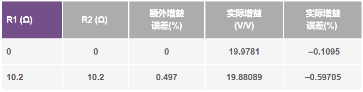 电流检测放大器的差分过压保护电路,1660647039861621.png,第8张