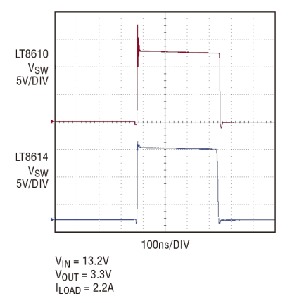 高转换率、符合CISPR 5类电磁辐射标准的稳压器长这样,1-4.png,第6张