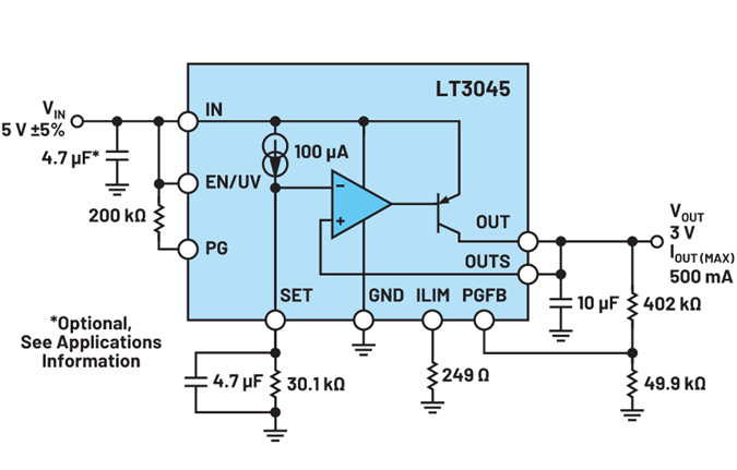 低噪声Silent Switcher模块和LDO稳压器有助于改善超声噪声和图像质量,2.png,第3张