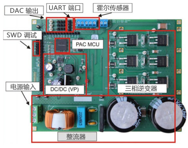 利用Qorvo PAC5556应对BLDC控制器设计挑战,12.jpg,第4张