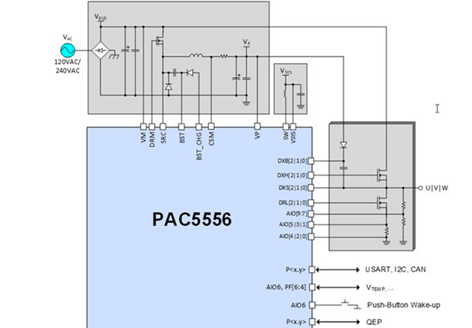 利用Qorvo PAC5556应对BLDC控制器设计挑战,11.png,第3张