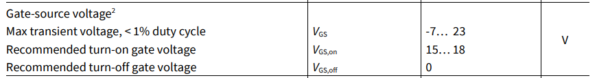 如何选取SiC MOSFET的Vgs门极电压及其影响,1654526597474081.png,第2张