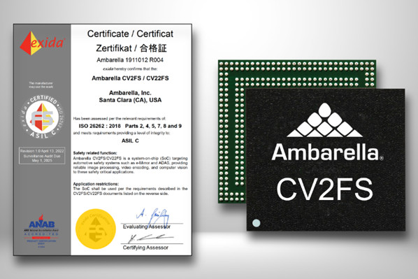 安霸CV2FSCV22FS获得ASIL C芯片功能安全认证，超越市场同类芯片水平,37.jpg,第2张