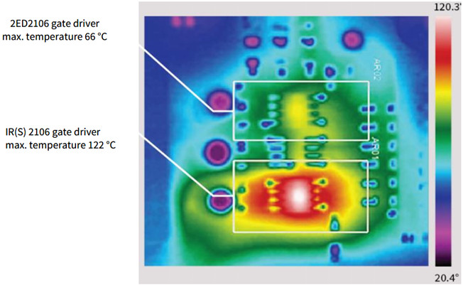 绝缘体上硅（SOI）驱动芯片技术优势及产品系列,37.jpg,第6张