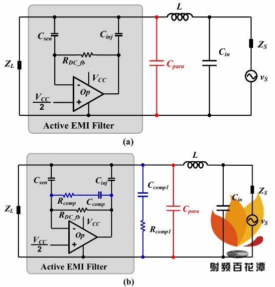 如何确保有源EMI滤波器的稳定性和性能,2.png,第3张