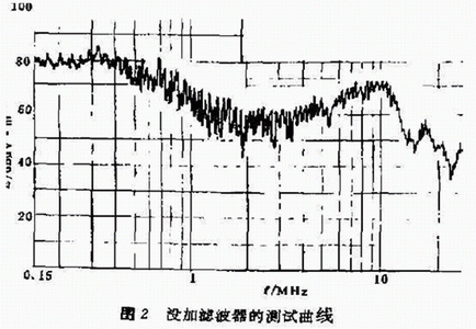 UPS在EMC传导干扰测试中的几个问题,第3张