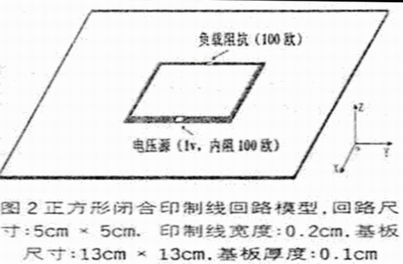 开关电源差模电流辐射干扰的模拟与分析,第3张