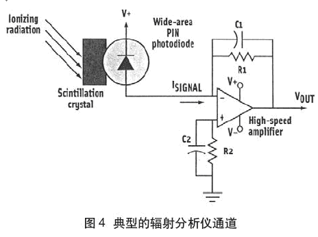 传感器信号调理电路,第6张