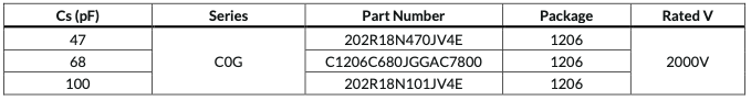 UnitedSiC SiC FET用户指南,27.png,第12张