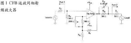 运放式射频放大器,第2张