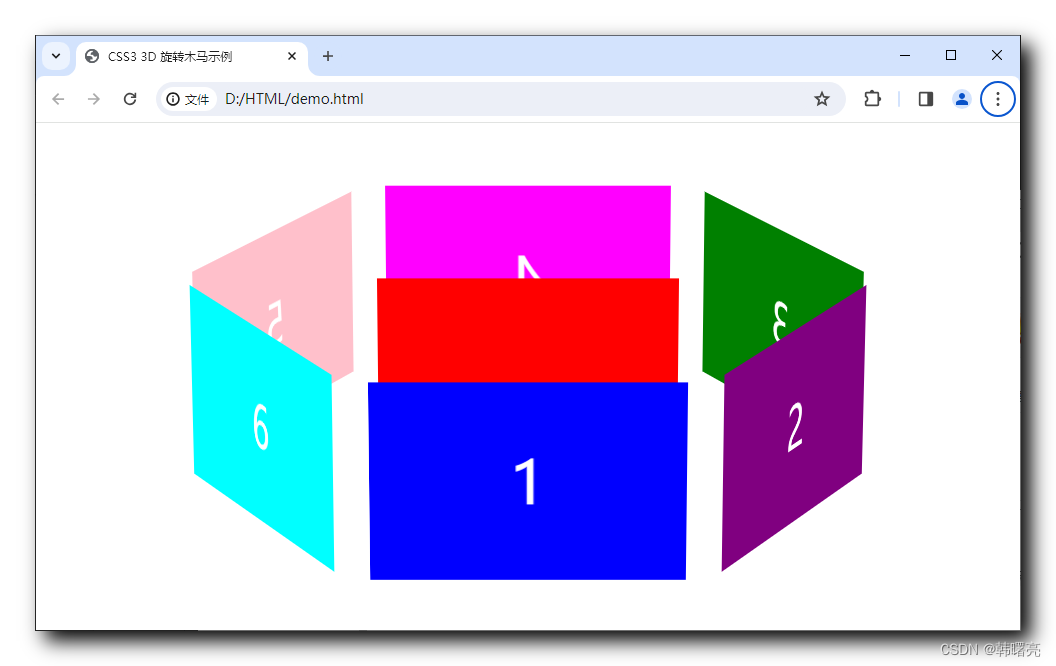 【CSS3】CSS3 3D 转换示例 - 3D 旋转木马 ( @keyframes 规则 定义动画 | 为 盒子模型 应用动画 | 开启透视视图 | 设置 3D 呈现样式 ),在这里插入图片描述,第3张