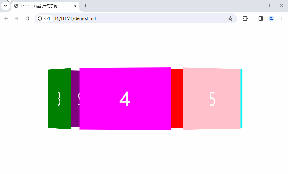 【CSS3】CSS3 3D 转换示例 - 3D 旋转木马 ( @keyframes 规则 定义动画 | 为 盒子模型 应用动画 | 开启透视视图 | 设置 3D 呈现样式 ),在这里插入图片描述,第6张