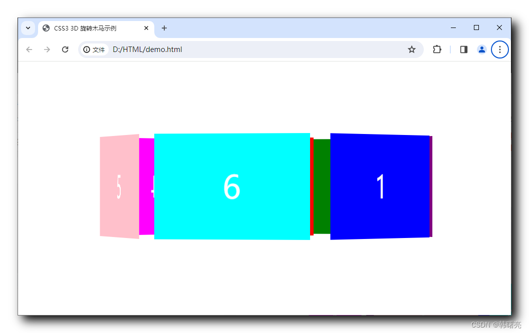 【CSS3】CSS3 3D 转换示例 - 3D 旋转木马 ( @keyframes 规则 定义动画 | 为 盒子模型 应用动画 | 开启透视视图 | 设置 3D 呈现样式 ),在这里插入图片描述,第4张